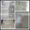 TC 65/35, 45*45,133*72 gray fabric/grey fabric