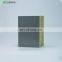 100Mm 50Mm Peru Fireproof Interlocking Insulated Acoustic Rock Wool Sandwich Wall Panel
