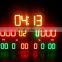 Led Basketball Scoreboard with shot clock / 24'' Scoreboard /Shot clock