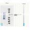 2016 Factory Wholesale slim Credit Card Mobile Charger , mini battery Mobile Charger2600mAh