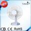 12" really cheap desk fan with ETL for USA market