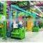 calendering fabric/calendar roller / rubber machine/calendered sheet
