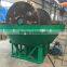 grinding gold machine in Sudan ,speed reducer,