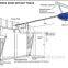Roll Up Garage Door Opener With Price