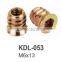 M6 insert nut in furniture