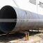 2'' x 4'' steel tubing cost price