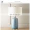 Europe America Style Ceramic Table Lamps with Fabric Lampshade for Office Living Bedroom Bedside Lighting