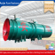 FBDNo7.1/2x37kw mining fan explosion-proof fan local ventilation fan