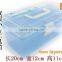 Nail art box three layer size : 33*20*15CM wholesale price OEM welcome