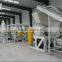 Tire Recycle Line