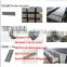 hot sale! best price! high quality hot rolled galvanized serrated bar