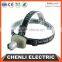 Poppas T27 powered by 3AAA batteries classic ZOOM camping headlamp led