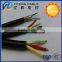 Shielded Twist Pairs DJYVPR computer cable