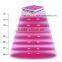 Big power LED grow lights, Saga Sco-840w Mix of USA germany LEDs 3W , 5W Top quality chips,