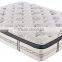 China Modern FURNITURE Soft Convoluted Foam Mattress, Dream High Density Foam Spring Mattress ANU-0533B