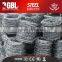 galvanized barbed wire philippines