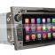 Ownice Quad Core Cortex A9 Android 4.4 & 5.1 Opel Antara gps dvd with HD 1024*600