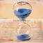 hour glasses