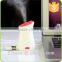New design mini diffuser bottle, ultrasonic aroma diffuser, fart spray
