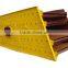 China xxsx hot vibrating screen price