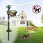 Pest Control Products PIR Electronic Sprinkler