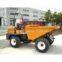 Site Dumper