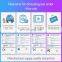 2020 New Arrival Bluetooth 5.0 Wireless Earbuds TWS True Stereo Headphone In Ear Headset Premium Sound Deep Bass Sport Earphone