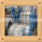 Manufacturer hot dipped galvanized steel coil