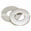 Stainless steel flat washers wholesale favorable price round fender flat washer