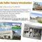 Coal/wood chips /rice straw fired boiler mechanical manufacturer