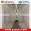Powder Coating Lines