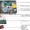 Cheap Price Intelligent Electric Cylinder Lock