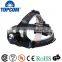 10W AA Powered 1200 Lumens LED Headlamp