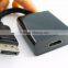 Displayport Male to HDMI Converter Adapter Cable DP To HDMI