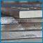 Q235 Steel Hot Rolled Plate SGCC