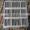 pool drain grate, sidewalk , wholesales