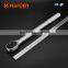 Professional 3/4" Quick Release Ratchet Wrench