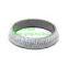CHINA GASKET FITTINGS