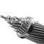 Thermal resistant all bare aluminum alloy conductor