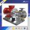 Inline High Shear homogenizing Pump mixer (one stage)