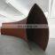 China Factory Hot Sales Corten Sheet Price per kg