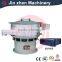 Ultrasonic Vibrating Screen/vibrating screen equipment