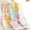 high absorbent polyester/polyamide manufactures of microfiber bath towel