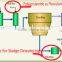 anionic polyacrylamide prices water treatment chemicals