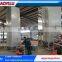 automatic Fiberglass wire mesh machine full product line