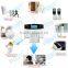 multi-function language intruder alert alarm system with DIY sensor PG-500 PGST