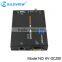 h.264 sdi decoder 1080P 1080I