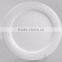 New Products 2016 Melamine Plate for Coffee Cup