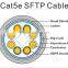 cat5e coupler SFTP in communication cables cat5e CCA conductor cable