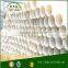 Hot sale competitive irrigation pvc pipe for irrigation